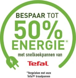Tefal Secure5 NEO Snelkookpan - 4 Liter - Ø 22 Cm -Tefal Verkoopwinkel 1160x1200