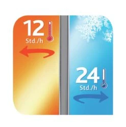 Tefal Senator Sleeve Isoleerfles - 1L - RVS/Zwart 20 Tefal Senator Sleeve Isoleerfles - 1L - RVS/Zwart -Tefal Verkoopwinkel 1185x1200