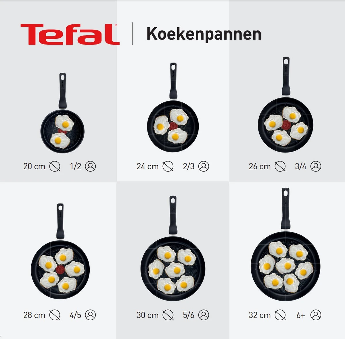 Tefal Renew ON Keramische Koekenpan - Ø 20 Cm 3 Tefal Renew ON Keramische Koekenpan - Ø 20 Cm - Afbeelding 3
