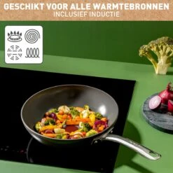 Tefal Renew+ Keramische Wokpan - Ø 28 Cm -Tefal Verkoopwinkel 1200x1200 110