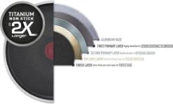 Tefal XL Force Wokpan - Ø 28 Cm - Niet Geschikt Voor Inductie 9 Tefal XL Force Wokpan - Ø 28 Cm - Niet Geschikt Voor Inductie -Tefal Verkoopwinkel 1200x717 1