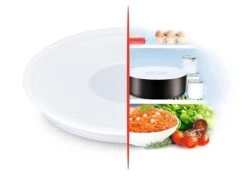 Tefal Ingenio 3 Bewaardeksels - 16,18 En 20 Cm - Kunststof 8 Tefal Ingenio 3 Bewaardeksels - 16,18 En 20 Cm - Kunststof -Tefal Verkoopwinkel 1200x871 1
