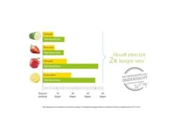 Tefal Masterseal IJsblokjesdoos - 24 Ijsblokjes -Tefal Verkoopwinkel 1200x899 3