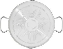 Tefal Duetto Kookpan - Ø 20 Cm -Tefal Verkoopwinkel 1200x926 2