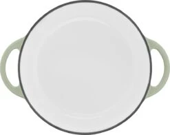 Tefal LOV Braadpan - 5L - Ø25 Cm - Groen -Tefal Verkoopwinkel 1200x950