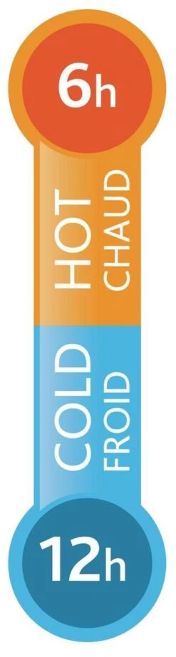 Tefal Travel Mug Thermobeker - 500 Ml - RVS/Blauw -Tefal Verkoopwinkel 321x1200 1