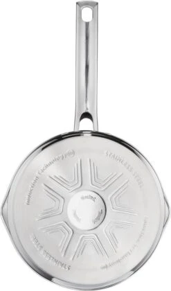 Tefal Duetto 3-delige Kookset - Steelpan Ø 16 Cm, Kookpan Ø 20/24 Cm -Tefal Verkoopwinkel 705x1200